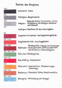 Auszug_Werkbuch_Haus_Aden_0013